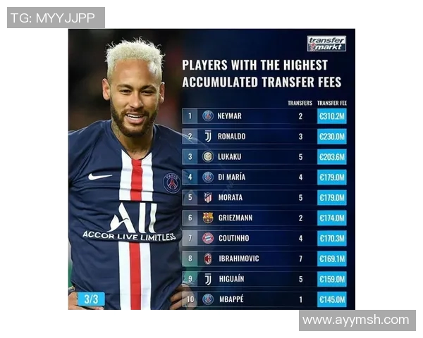 俱乐部竞猜足球明星身份挑战赛等你来参与揭晓答案